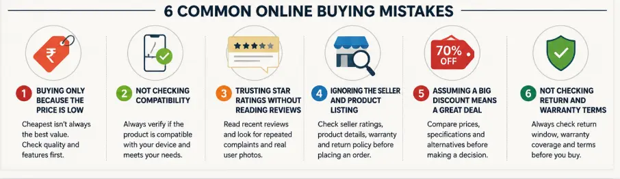 common online buying mistakes checklist for gadget buyers