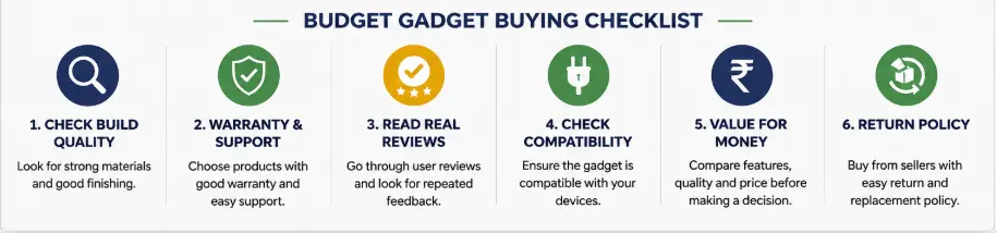 Budget gadget buying checklist for choosing durable and reliable products