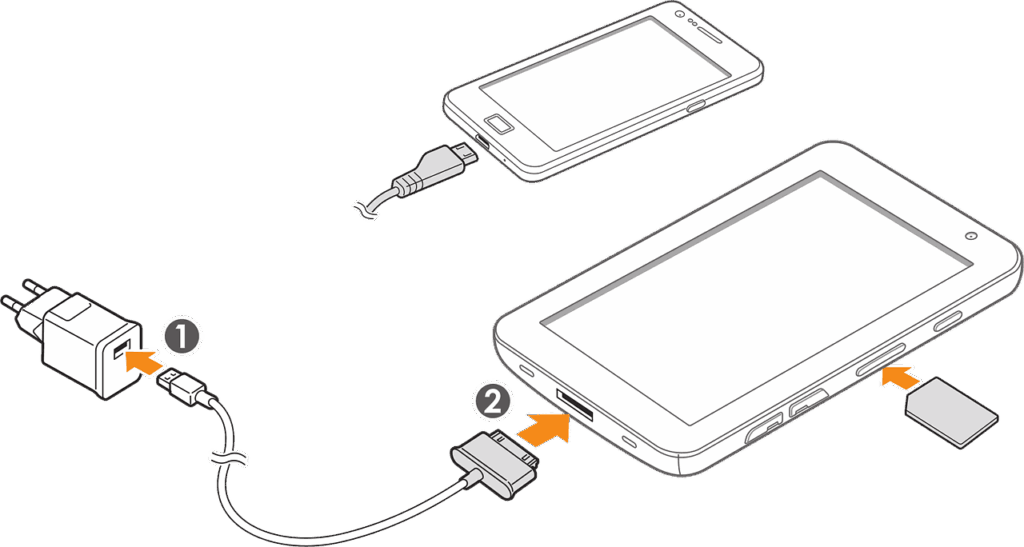 smart way to choose mobile accessories for daily use