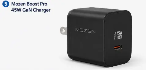 Mozen Boost Pro 45W GaN charger with USB-C power delivery