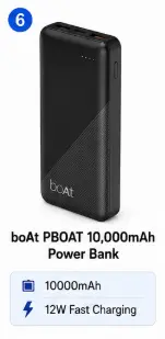 boAt Energyshroom PB401 20000mAh 22.5W power bank