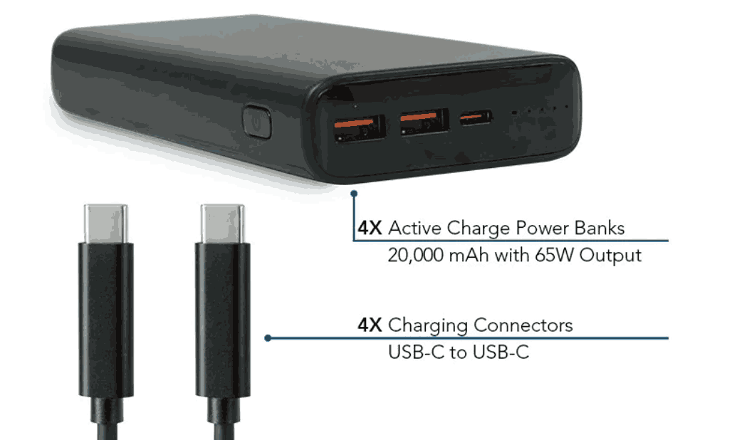 Fast charging power bank USB C PD and multiple output ports