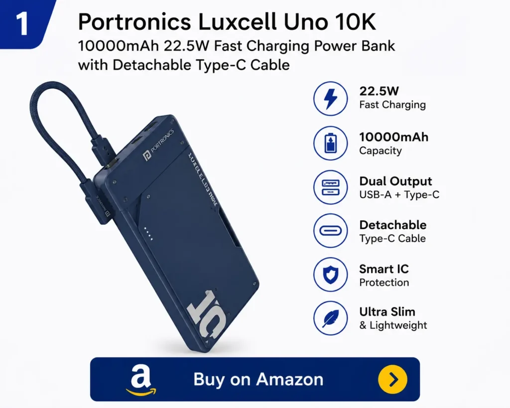 Portronics Luxcell Uno 10K 10000mAh power bank with 22.5W fast charging and detachable Type-C cable