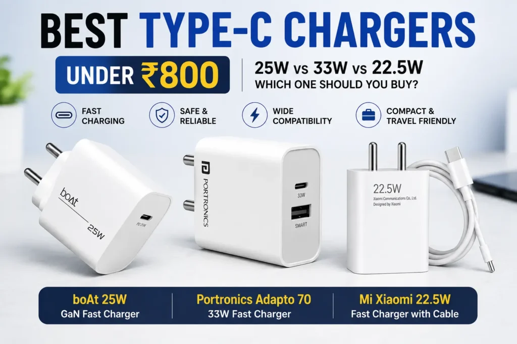 Best Type-C chargers under ₹800 in India comparing boAt 25W GaN, Portronics Adapto 70 and Mi Xiaomi 22.5W chargers