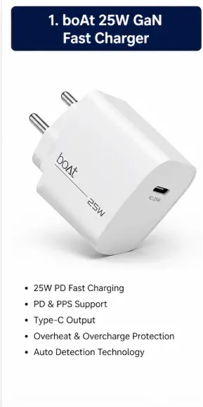 boAt 25W GaN fast charger with USB Type-C output and PD PPS charging support