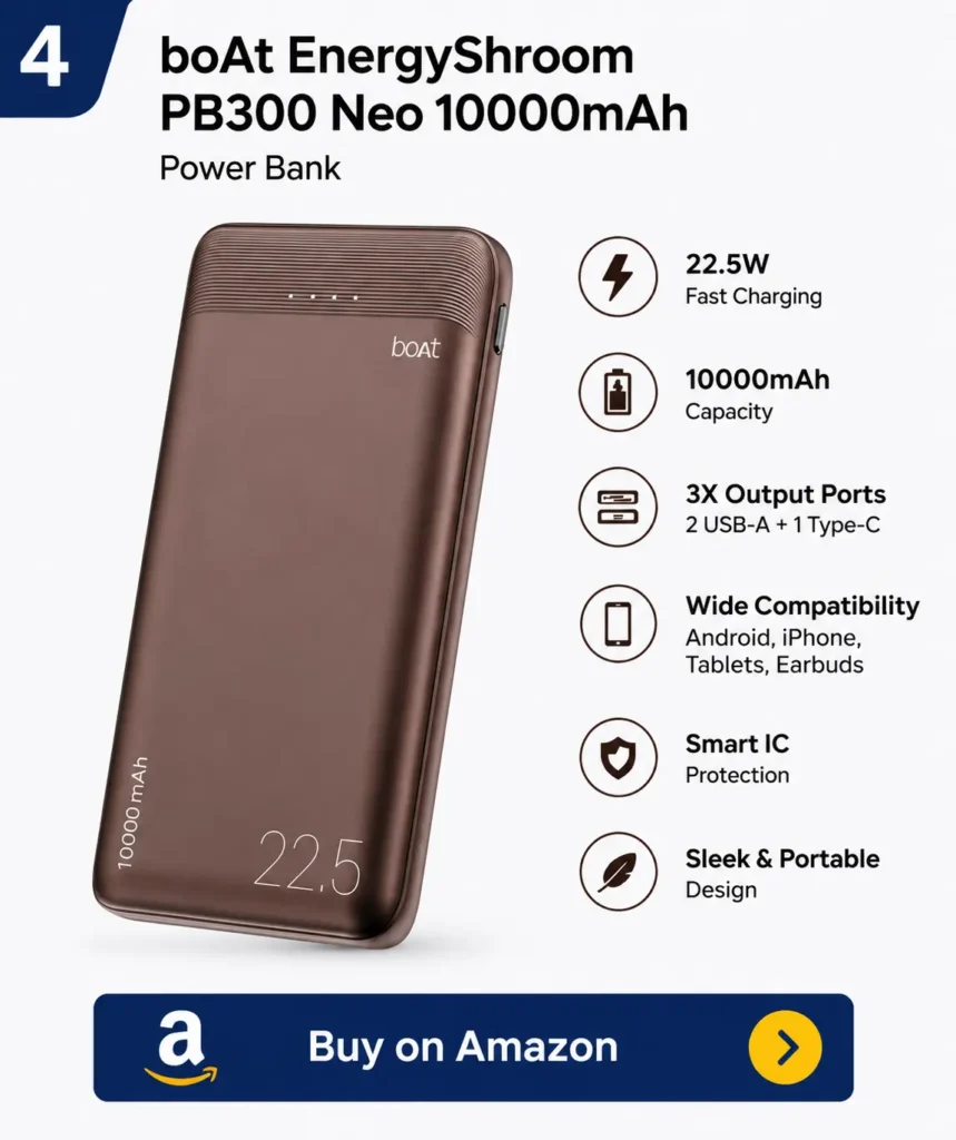 boAt EnergyShroom PB300 Neo 10000mAh power bank in Mocha Brown with 22.5W fast charging
