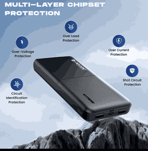 Best 10000mAh Power Banks Under 1200 compact fast charging models in India
