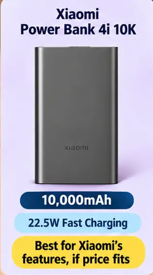 Xiaomi Power Bank 4i 10000mAh in black with 22.5W fast charging and triple output ports
