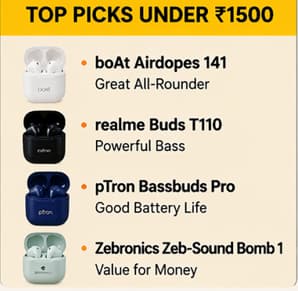 budget wireless earbuds under 1500 India top picks comparison