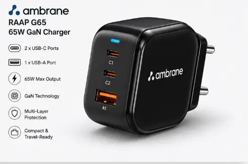 Ambrane RAAP G65 65W GaN charger with 2 USB-C and 1 USB-A ports