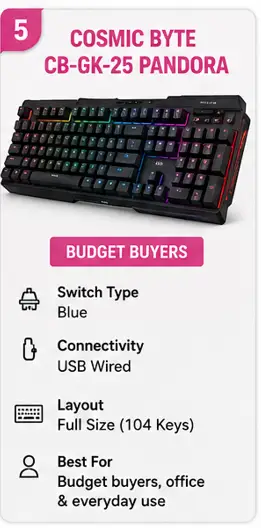 Cosmic Byte CB-GK-25 Pandora full-size mechanical keyboard with Blue switches