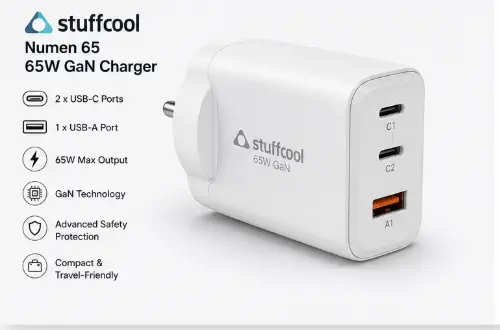 Stuffcool Numen 65 65W GaN charger with 2 USB-C and 1 USB-A ports