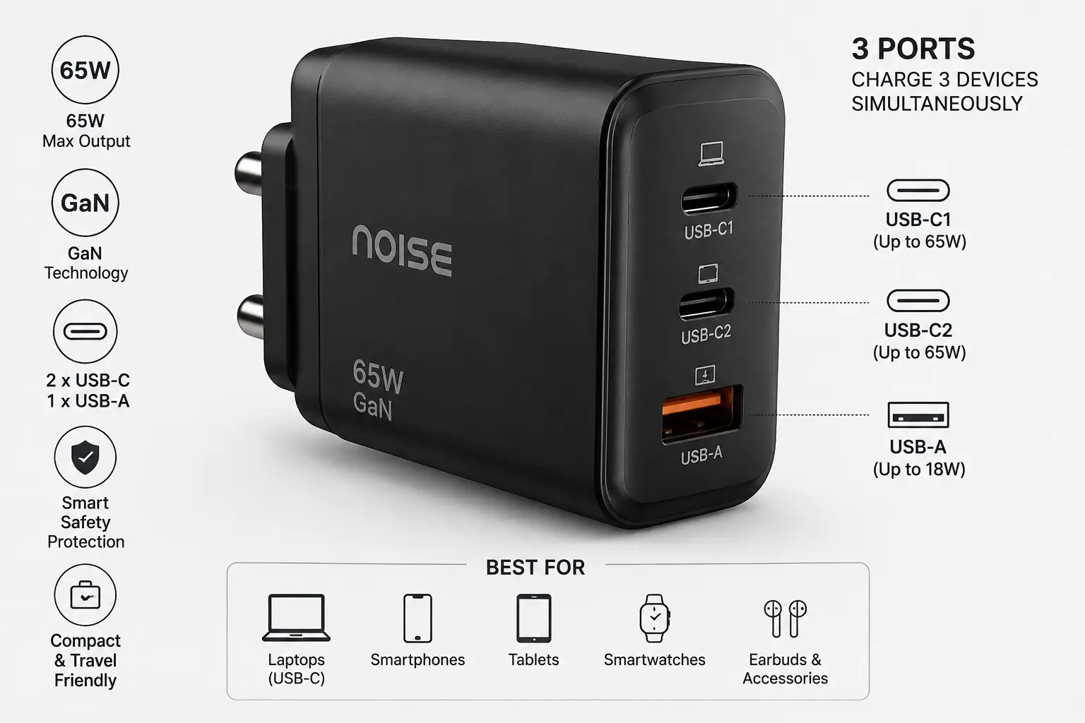 Noise Power Series 65W GaN charger with two USB-C and one USB-A port