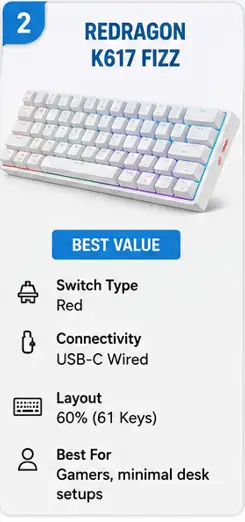 Redragon K617 Fizz 60% mechanical gaming keyboard with RGB backlighting